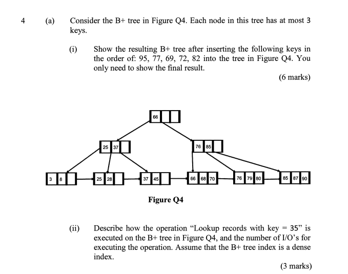 Solved 4 (a) Consider the B+ tree in Figure Q4. Each node in | Chegg.com