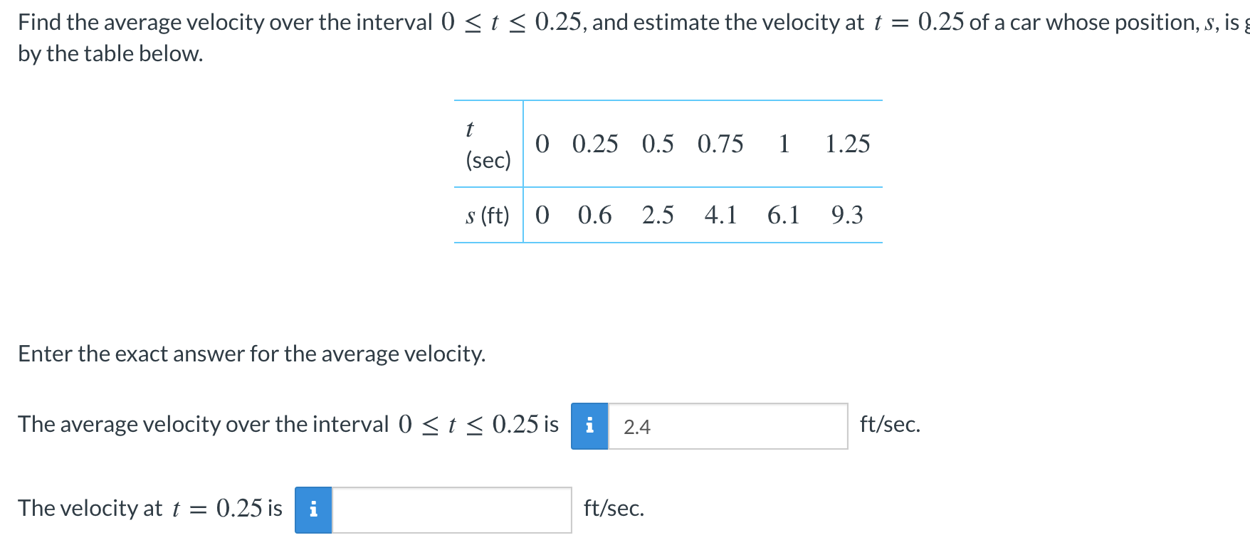 Solved Find the average velocity over the interval 0 | Chegg.com