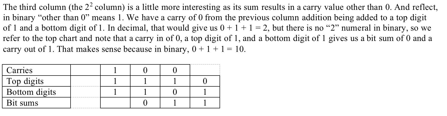 Solved Hi, could anyone help me to figure how to do this | Chegg.com