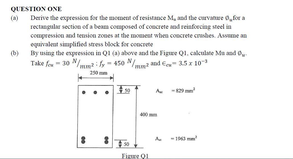 Solved QUESTION ONE (a) Derive the expression for the moment | Chegg.com