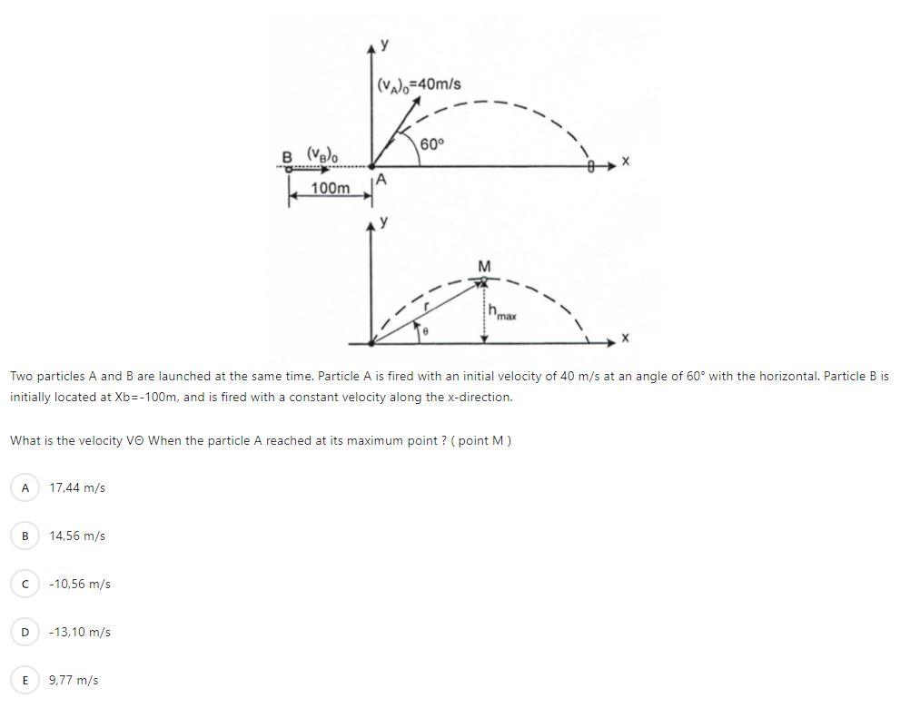 Solved Two Particles A And B Are Launched At The Same Time. | Chegg.com