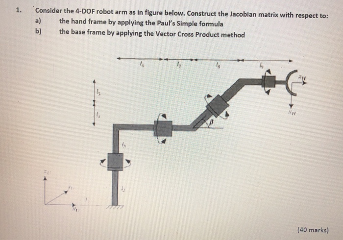 1. Consider the 4-DOF robot arm as in figure below. | Chegg.com
