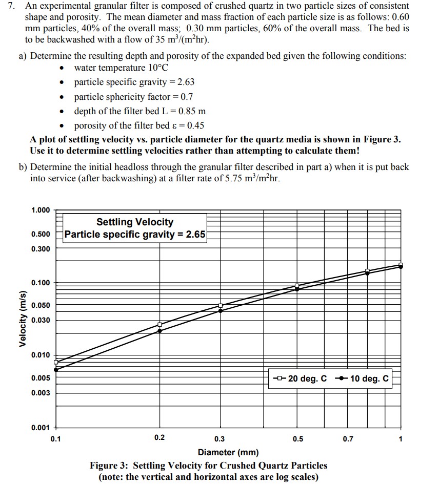 Solved 7. An experimental granular filter is composed of | Chegg.com