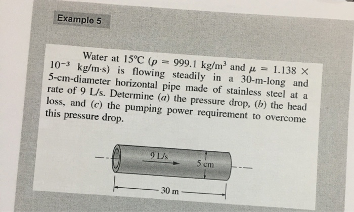 solved-example-5-water-at-15-c-p-999-1-kg-m3-and-p-chegg