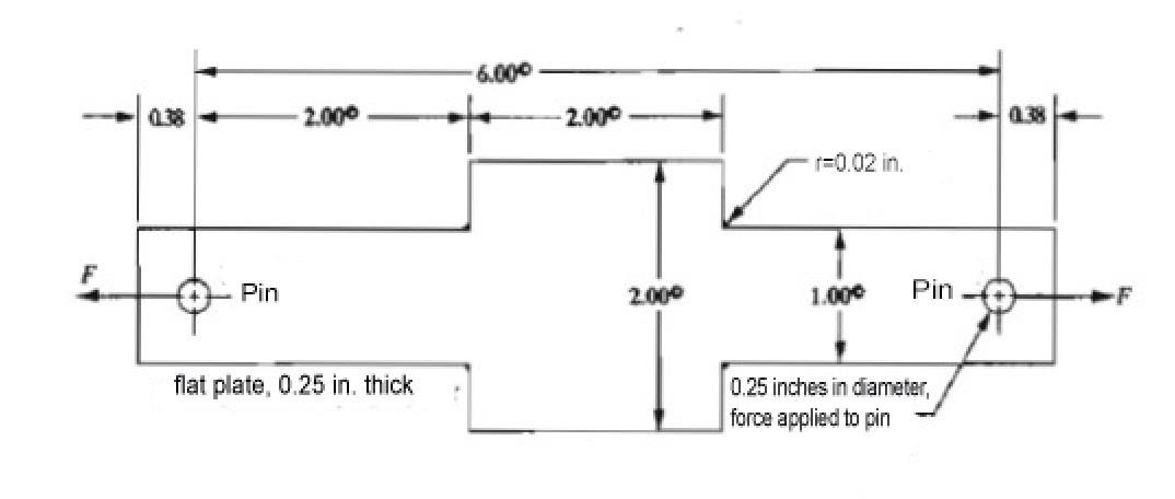 Solved For the schematic, assume that the load is present on | Chegg.com