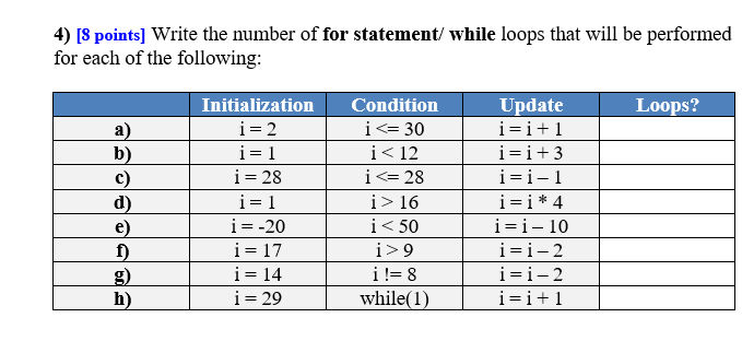 Solved In C++, Write a value function that has two double | Chegg.com