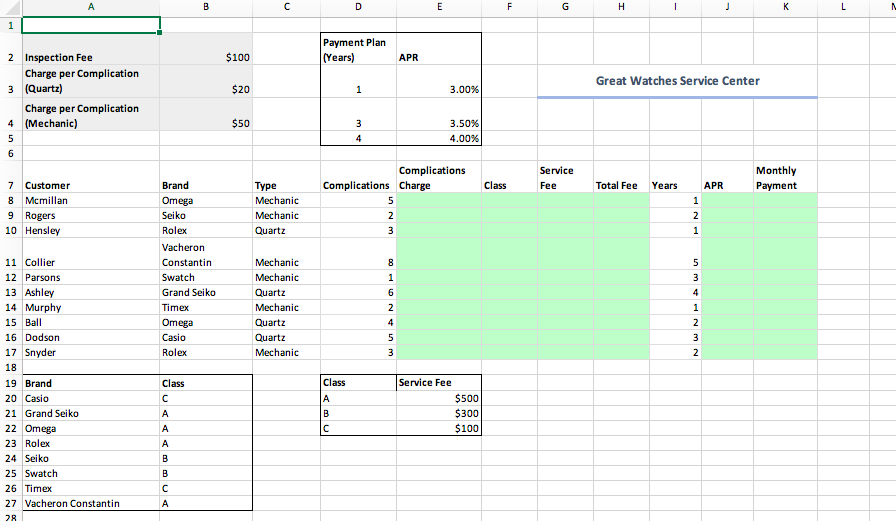 Watches worksheet (excel): The Great Watches Service | Chegg.com
