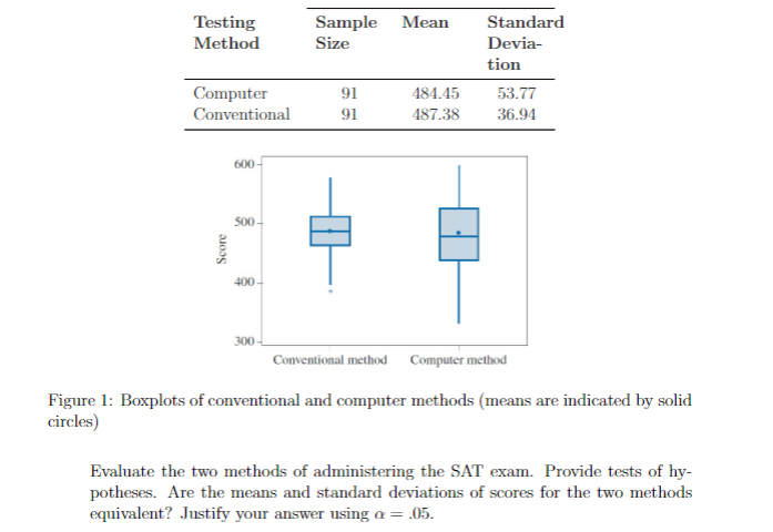 Solved 5. The SAT Reasoning Test is an exam taken by most | Chegg.com