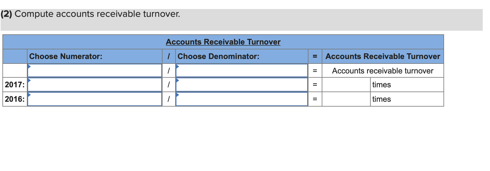 gooyear tire and rubber account receivable turnover