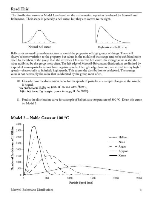 How does temperature change the speed of gas