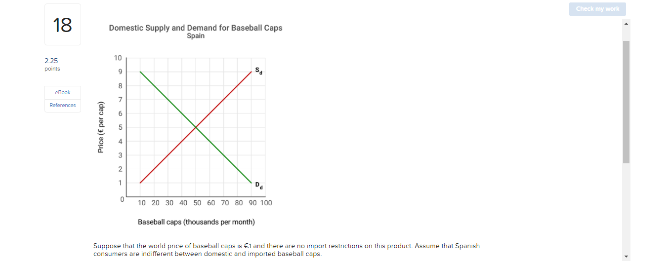 suppose-that-the-world-price-of-baseball-caps-is-1-chegg