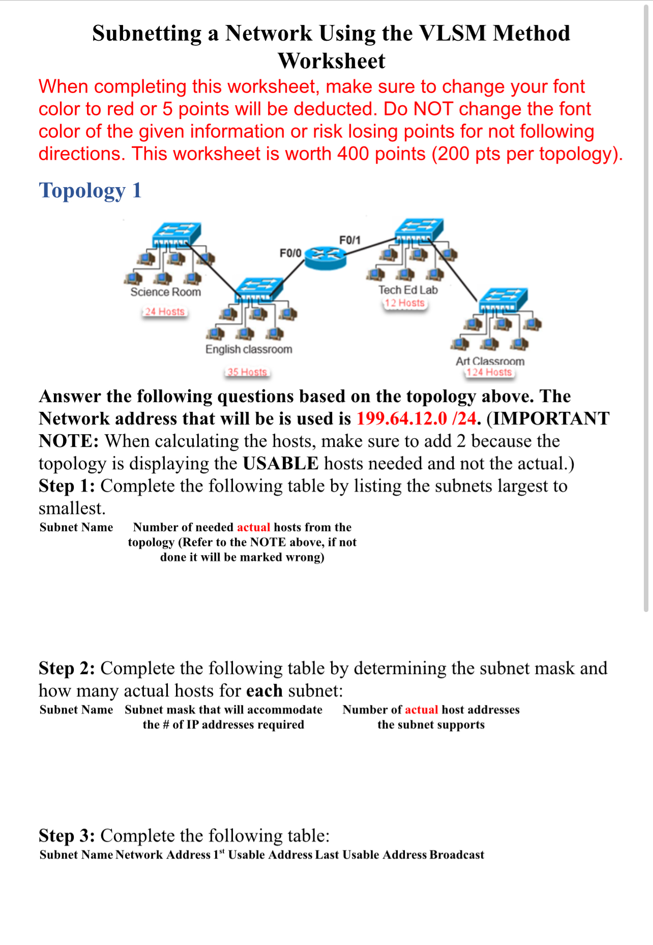 Solved Subnetting A Network Using The VLSM Method Worksheet | Chegg.com