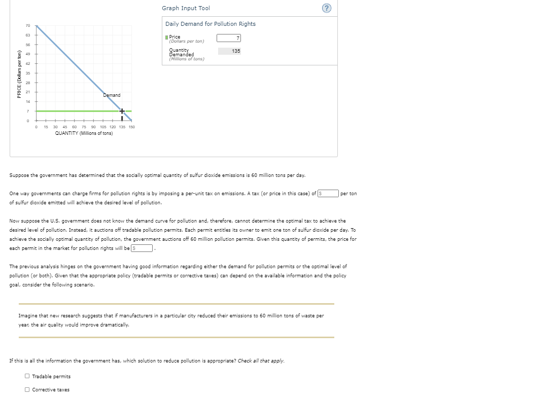 Solved 7. Correcting for negative externalities - Taxes | Chegg.com