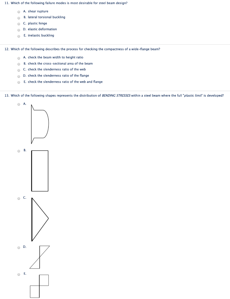 Solved Which Of The Following Failure Modes Is Most | Chegg.com