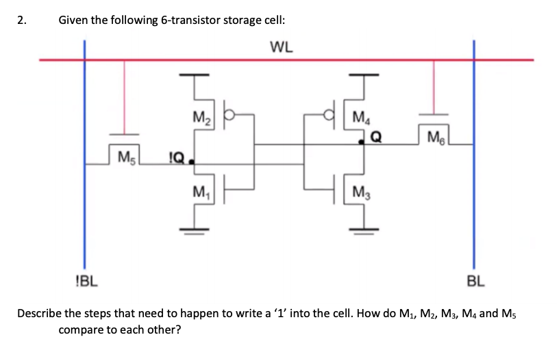 Solved 2. Given the following 6-transistor storage cell: WL | Chegg.com