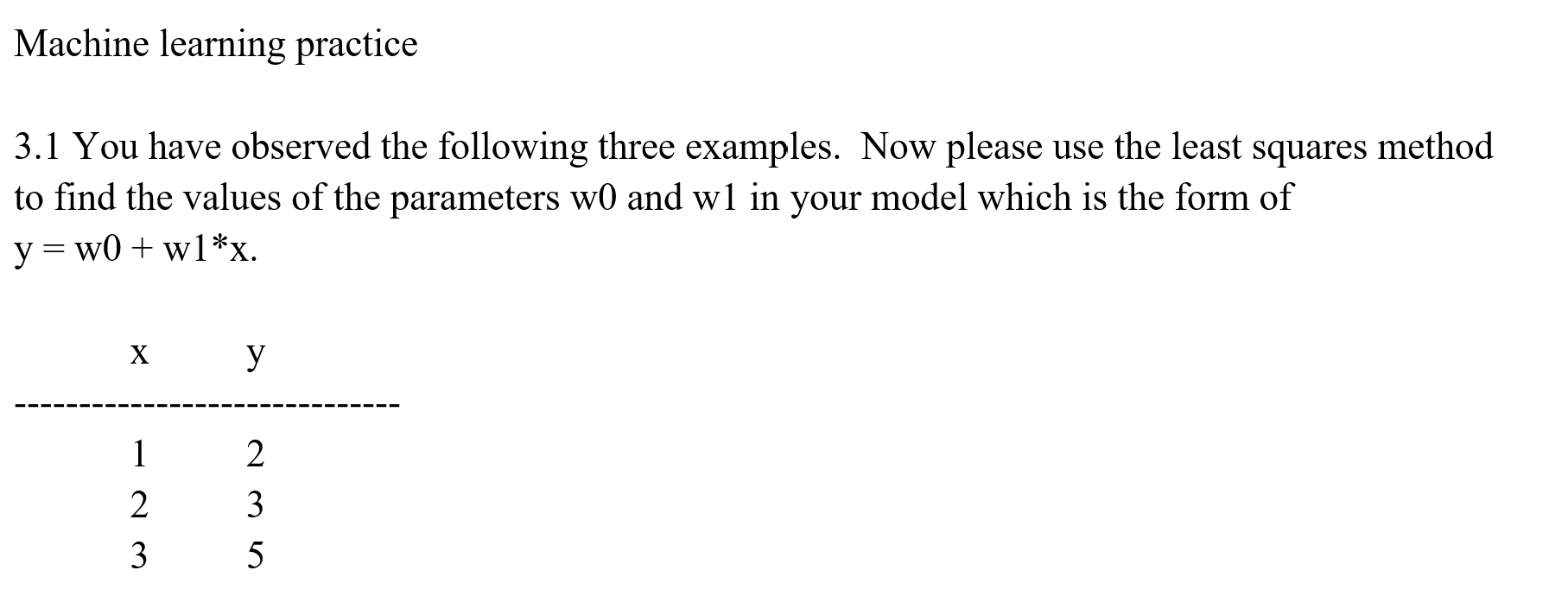 Solved please use the least squares method to find the | Chegg.com