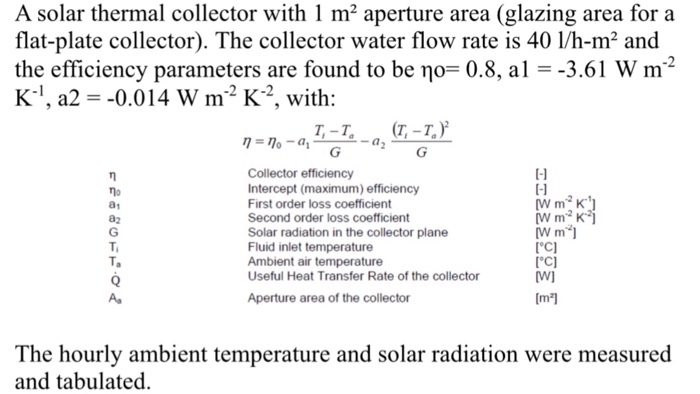 Solved A solar thermal collector with 1 m2 aperture area | Chegg.com