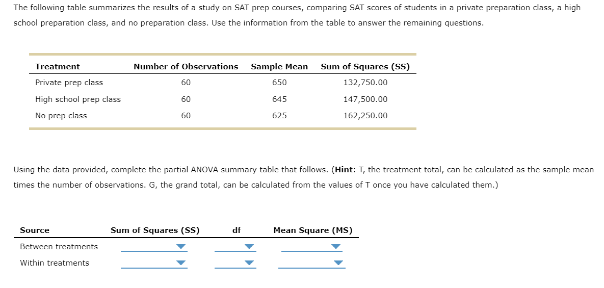Solved The following table summarizes the results of a study | Chegg.com