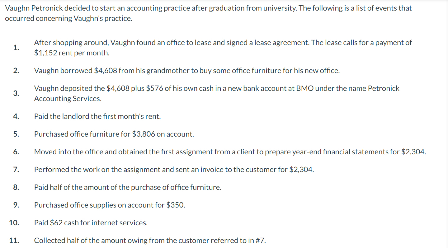 Solved A tabular summary of the transactions for Ivanhoe &