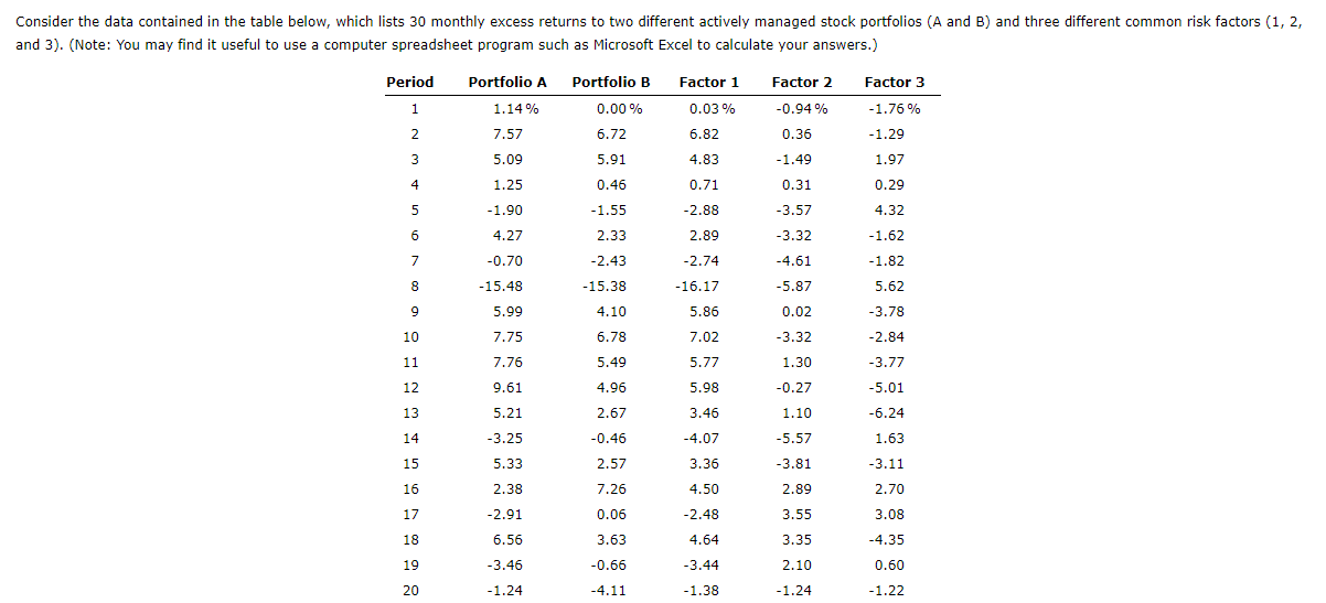 A. Using Regression Analysis, Calculate The Factor 