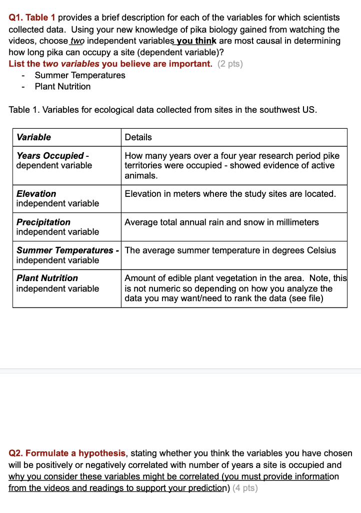 Q1. Table 1 provides a brief description for each of | Chegg.com