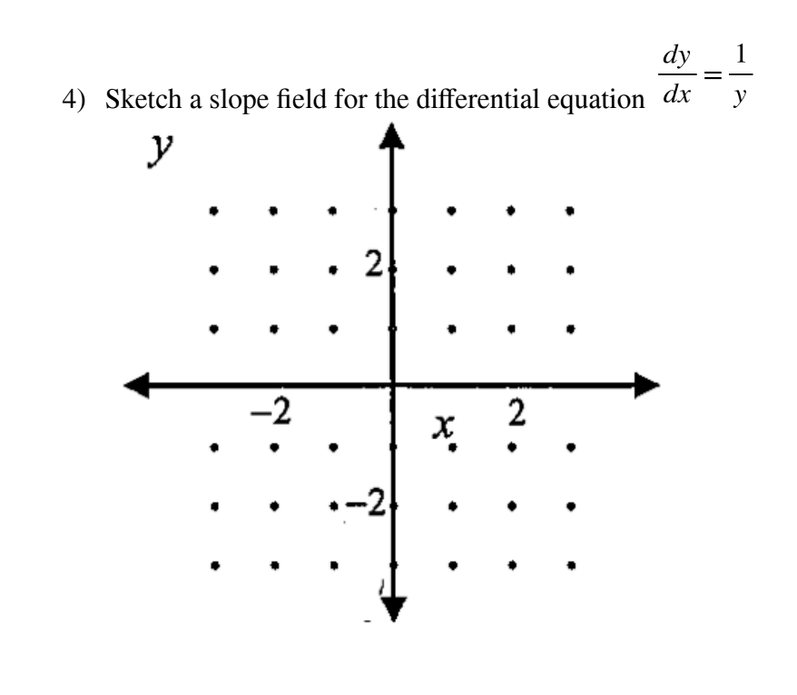 Solved drdy=y1 | Chegg.com