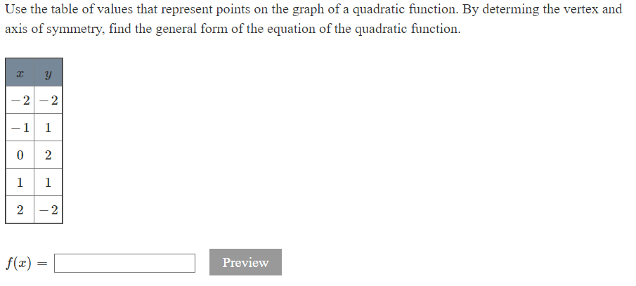 solved-use-the-table-of-values-that-represent-points-on-the-chegg