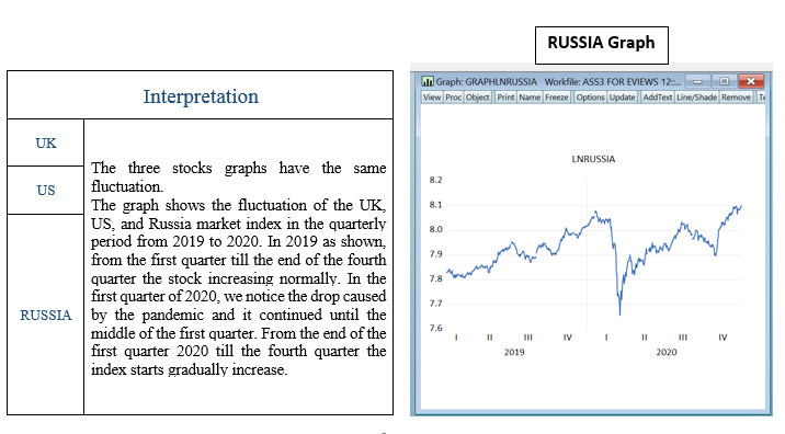 Solved Plot each of the Price Returns time series. Interpret | Chegg.com