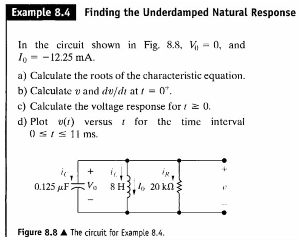 Solved Finding the Underdamped Natural Respo In the circuit | Chegg.com