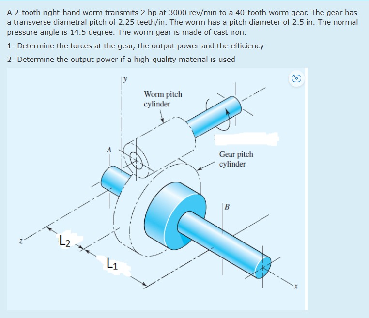 Solved A 2tooth righthand worm transmits 2hp ﻿at