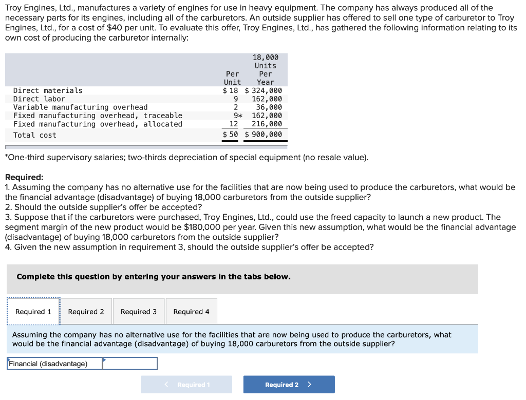 Solved Required 1 Assuming the company has no