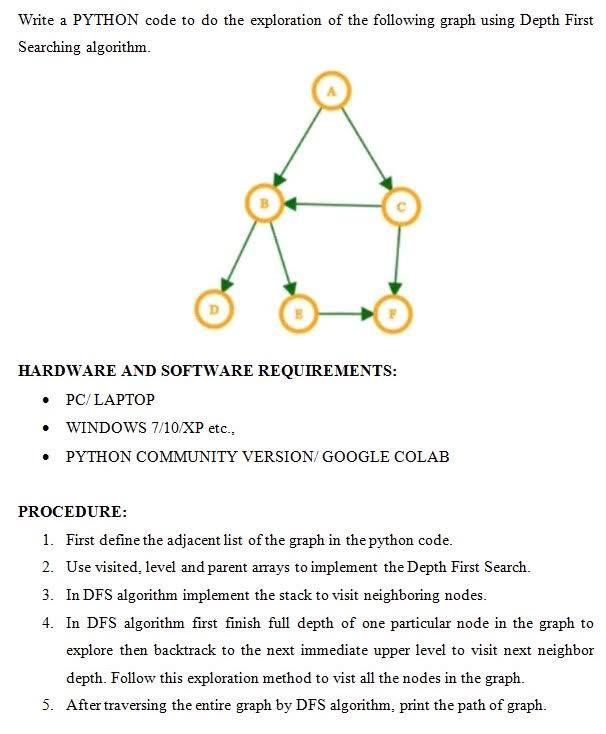 Solved Write a PYTHON code to do the exploration of the | Chegg.com