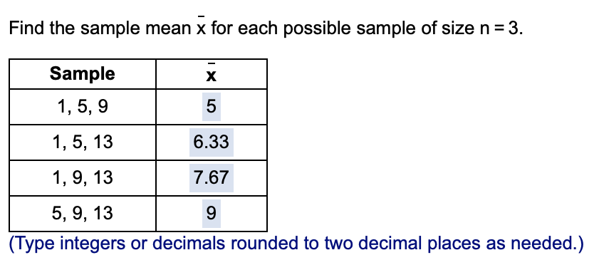 Solved Find the sample mean x for each possible sample of | Chegg.com