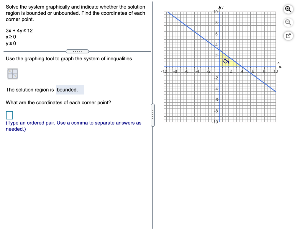 Solved Ау Solve the system graphically and indicate whether | Chegg.com