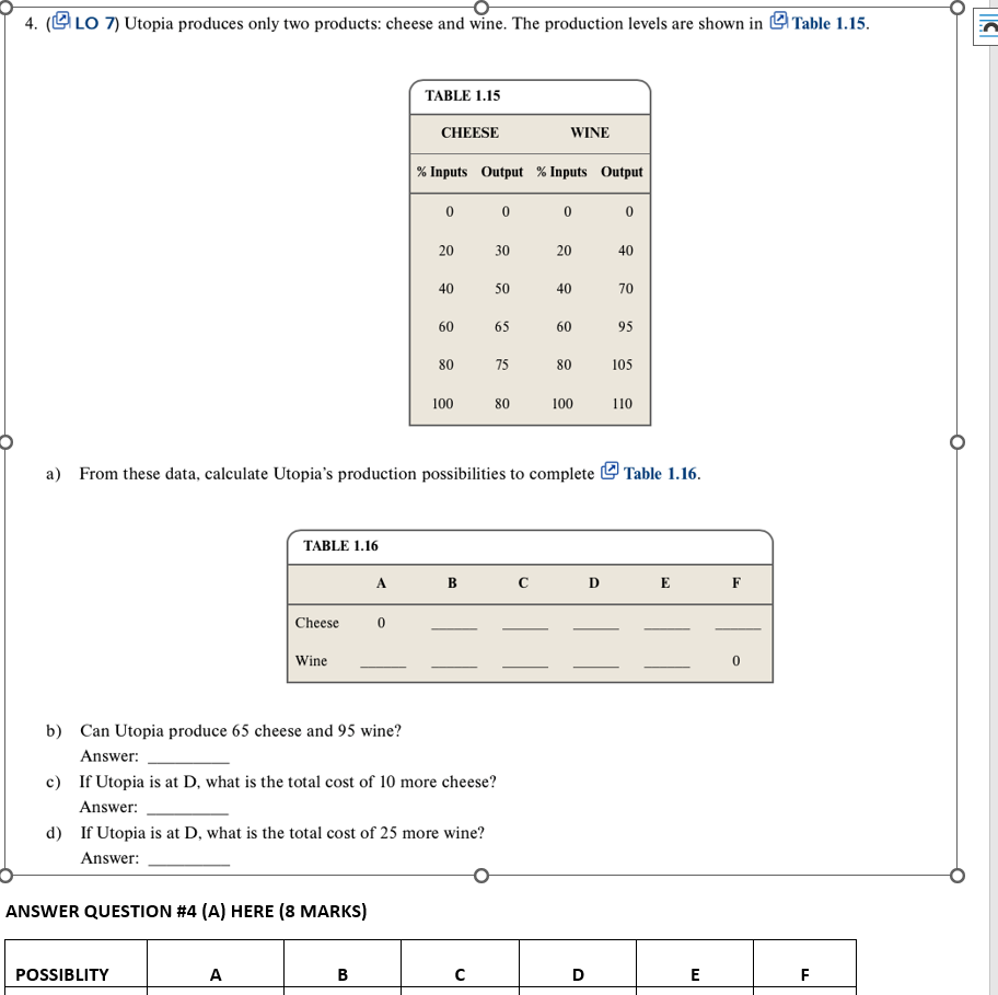 Solved 4. (्ㅗ LO 7) Utopia produces only two products