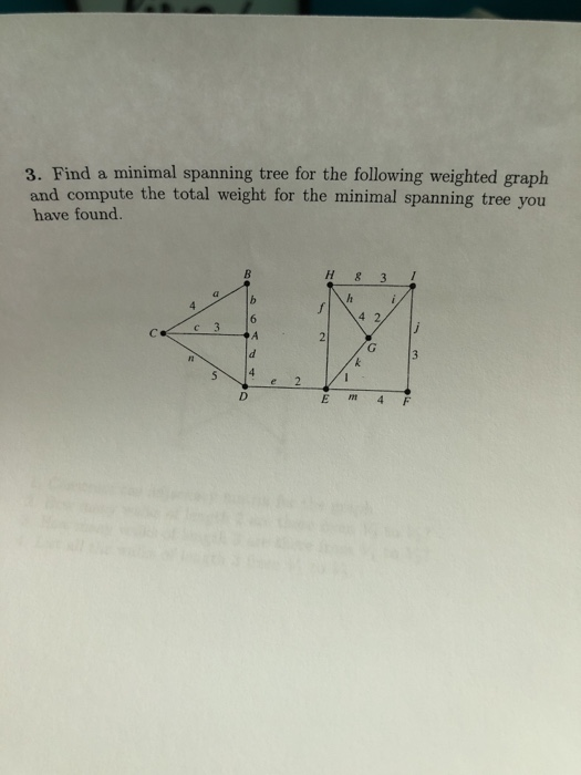Solved 3. Find a minimal spanning tree for the following | Chegg.com