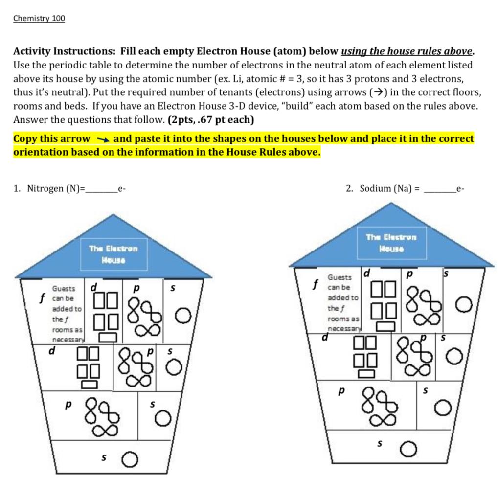 Solved Part A: Boarding House Analogy Activity The analogy | Chegg.com