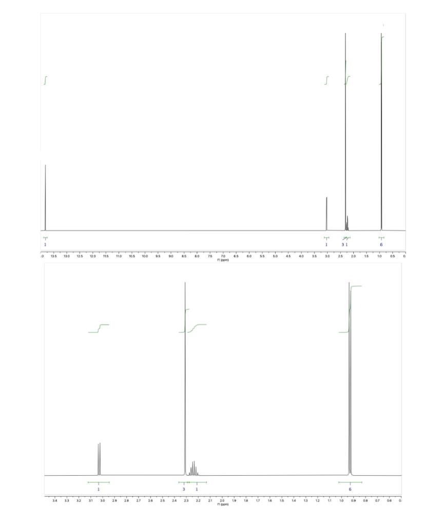 Solved Draw a plausible structure for the unknown compound. | Chegg.com