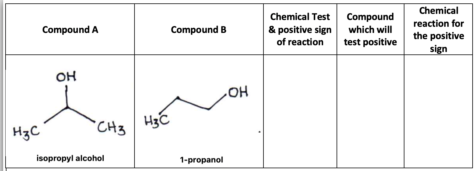 Solved Chemical Compound A Compound Chemical Test & Positive 