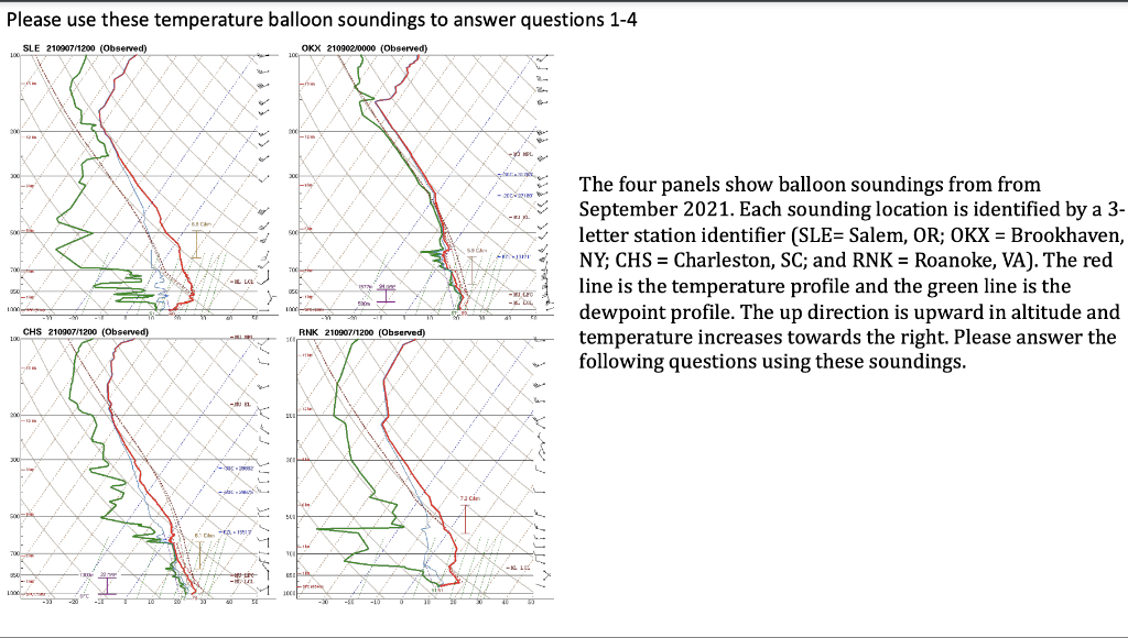 Solved RNK 210907/1200 (Observed) 100 - 15 km 12 km 200 300 | Chegg.com