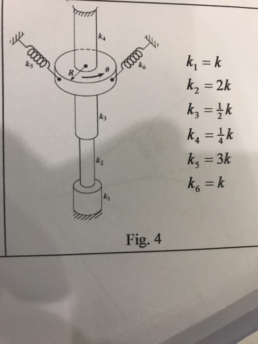 Solved Determine the equivalent torsional spring constant of