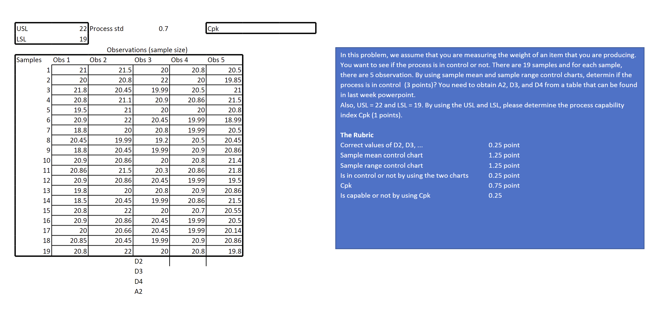 Solved Observations (sample size) In this problem, we assume | Chegg.com