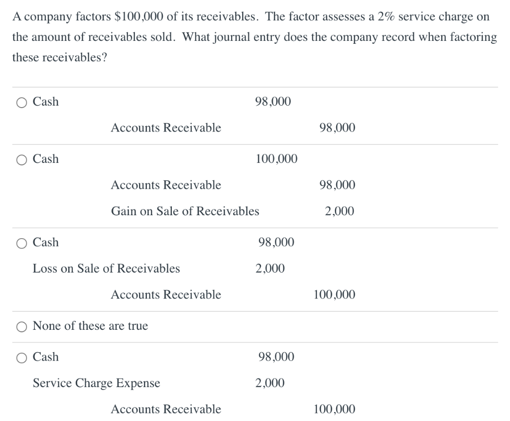 Solved A company factors $100,000 of its receivables. The | Chegg.com