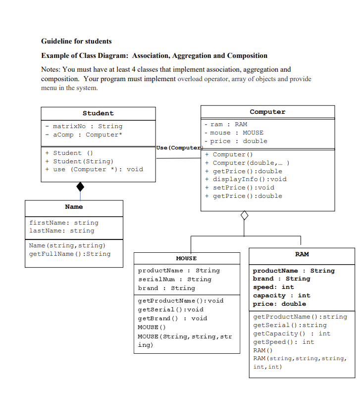 Solved Guideline for students Example of Class Diagram: | Chegg.com