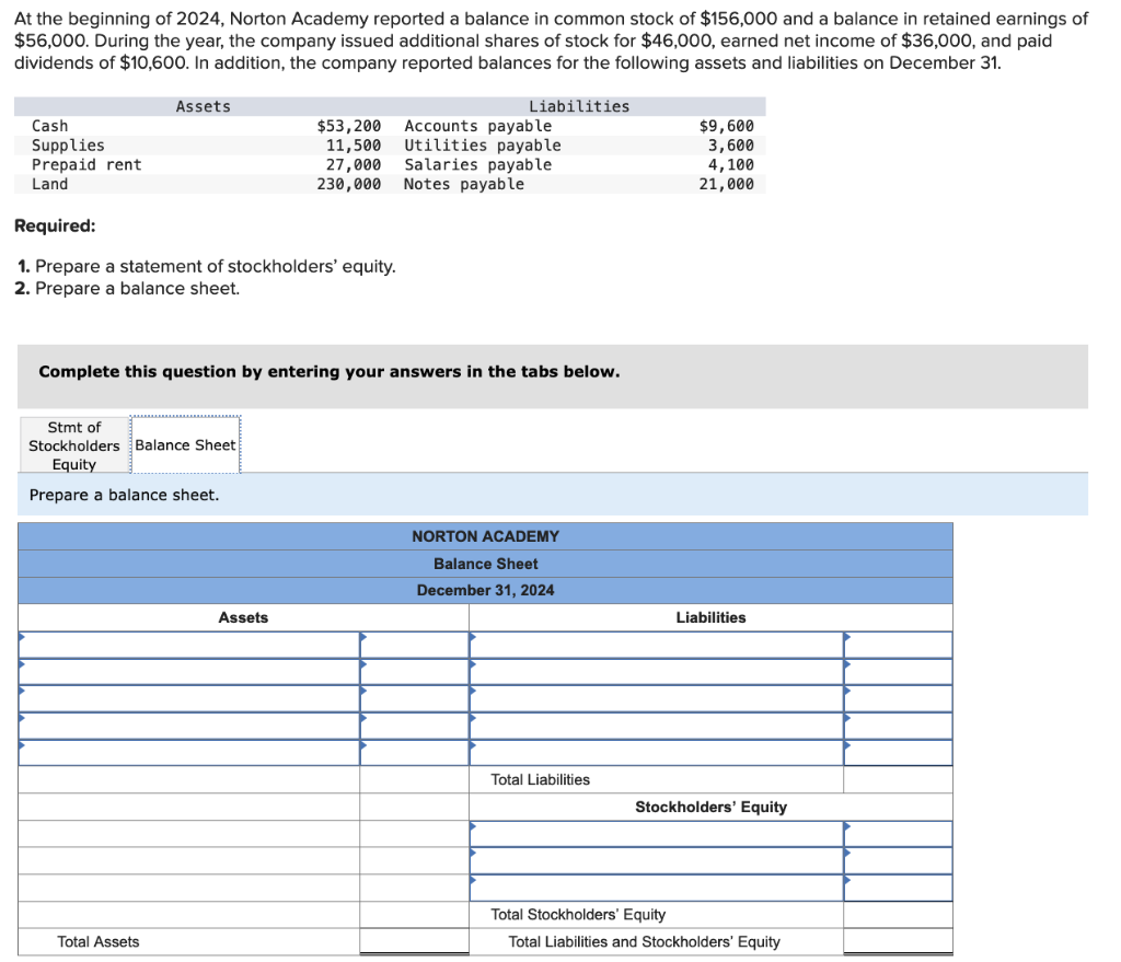 Solved At the beginning of 2024, Norton Academy reported a | Chegg.com
