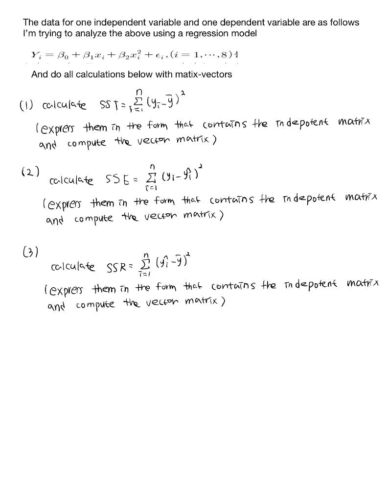 The data for one independent variable and one | Chegg.com