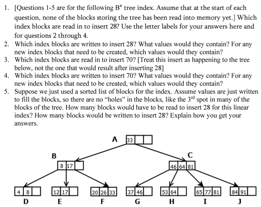 Solved 1. [Questions 1-5 are for the following B+ tree | Chegg.com