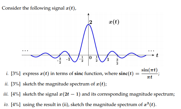 Solved Consider the following signal z(t), X(t) sin(at) i. | Chegg.com