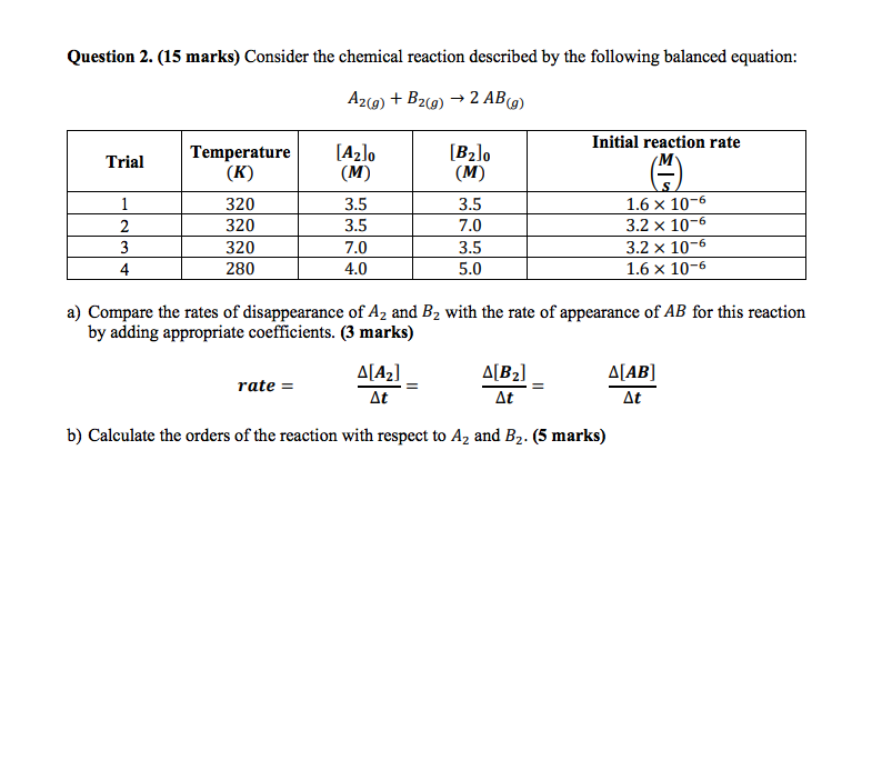 Solved Question 2. (15 marks) Consider the chemical reaction | Chegg.com