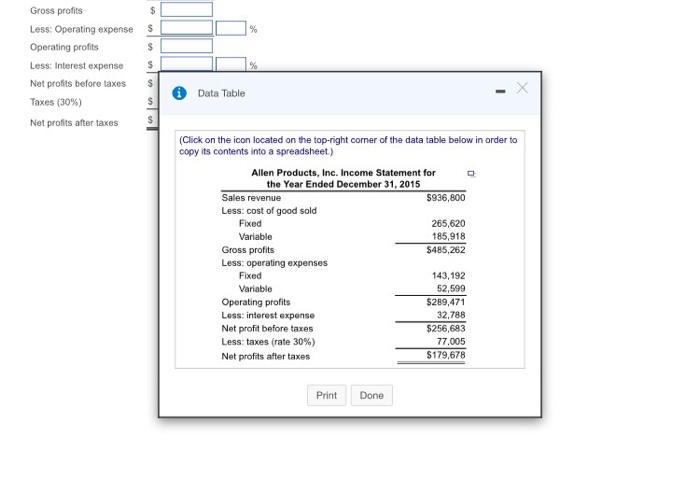 Solved Pro forma income statement Scenario analysis Allen | Chegg.com